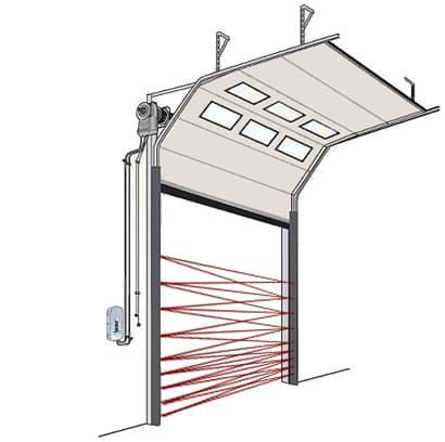 Barrière immatérielle pour porte sectionnelle