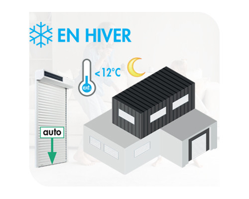 CLIMAT + contrôle la température intérieure en hiver